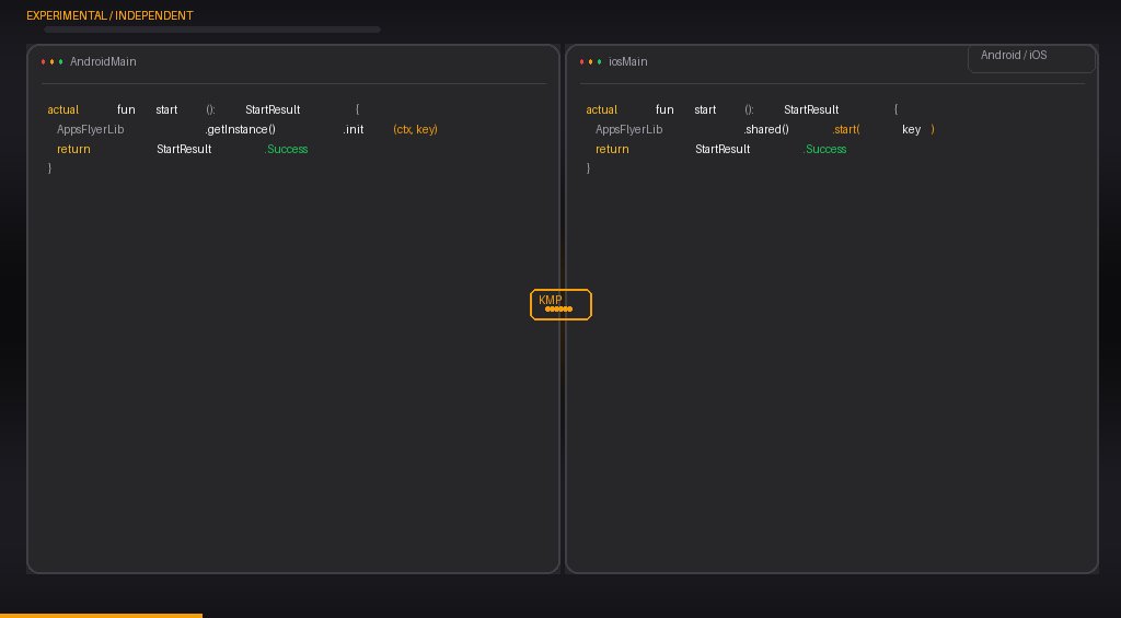 Wrapping the AppsFlyer SDK into a Kotlin Multiplatform library